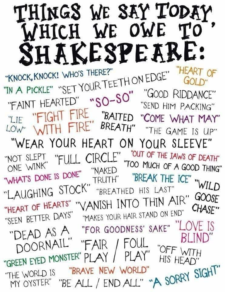 Find Shakespeare Quotes By Play Subject Character